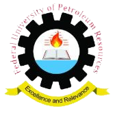 Federal University of Petroleum Resources, Effurun
